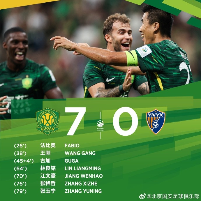 PG电子-多点开花！北京国安7人完成进球，最终7-0大胜云南玉昆